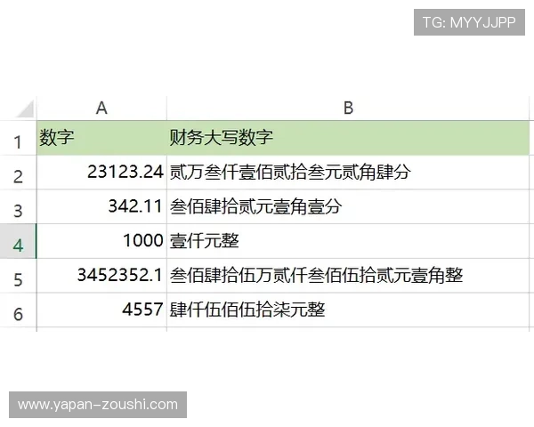 波胆平台代理怎么做 避坑防骗高频玩法实战指南